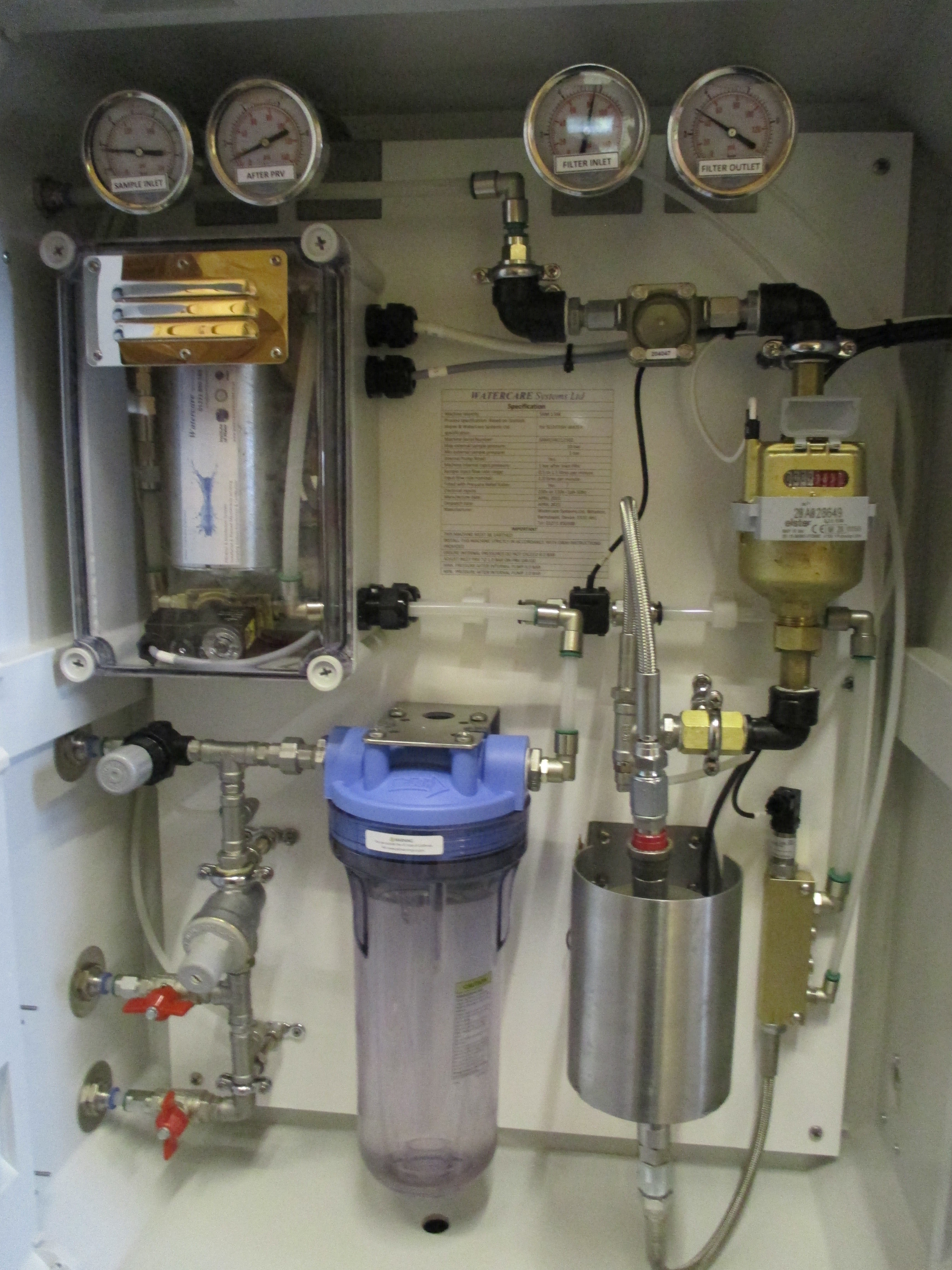 Watercare water treatment monitoring panel